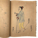 Traditional Chinese Medicine: Fantastic c. Early 20th C. Notebook Full of Illustrative Drawings (Copy)