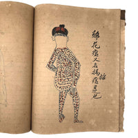 Traditional Chinese Medicine: Fantastic c. Early 20th C. Notebook Full of Illustrative Drawings (Copy)
