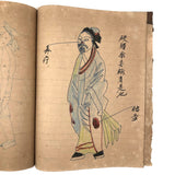 Traditional Chinese Medicine: Fantastic c. Early 20th C. Notebook Full of Illustrative Drawings (Copy)