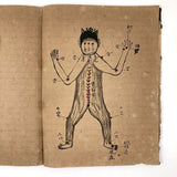 Traditional Chinese Medicine: Fantastic c. Early 20th C. Notebook Full of Illustrative Drawings (Copy)