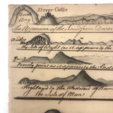 1783 British Notebook, Partial, with Ships, Fish, Geometry, etc.