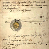 1783 British Notebook, Partial, with Ships, Fish, Geometry, etc.