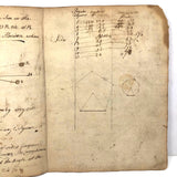 1783 British Notebook, Partial, with Ships, Fish, Geometry, etc.