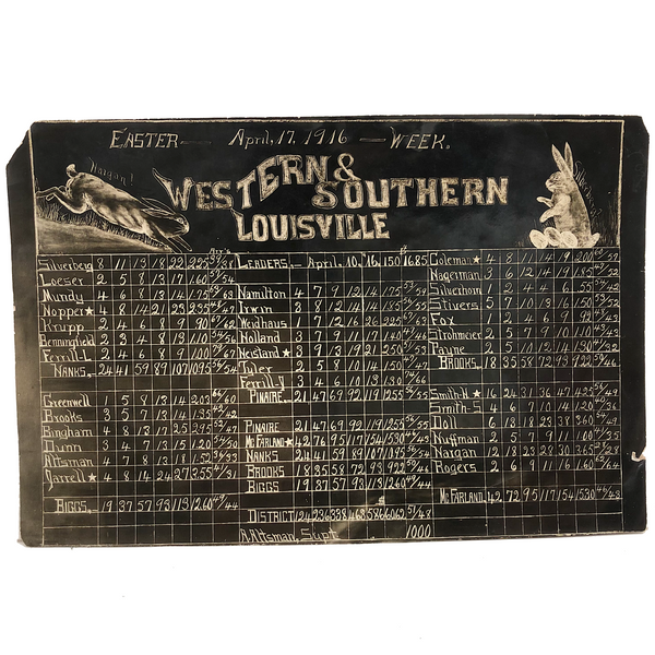 Easter 1916, Curious Photograph of Hand-drawn/Hand-written Chalkboard Roster