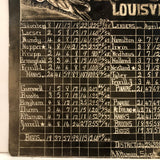 Easter 1916, Curious Photograph of Hand-drawn/Hand-written Chalkboard Roster