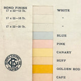 Garrett Buchanan Co. Howard Bond Paper Color Samples Card, c. 1920s