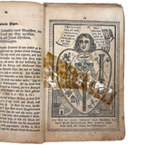 Herz Des Menschen (The Heart of Man), Heavily Worn 1848 Pennsylvania German Devotional with Amazing Engravings and Many Mends