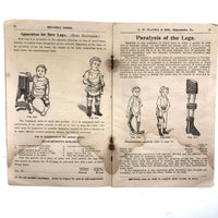 Late 19th C. G.W. Flavell & Bro. Philadelphia Catalogue of Braces, Pessaries, Elastic Stockings and Much More