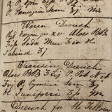 ON HOLD 1810-1849 British Chemist/Medic's Notebook Full of Far Ranging Recipes