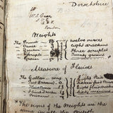 ON HOLD 1810-1849 British Chemist/Medic's Notebook Full of Far Ranging Recipes