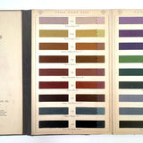 National Aniline & Chemical Co. Nacco Dyes Color Samples on Thread, 90 Colors