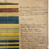 Antique British Ink and Watercolor Diagram of Earth Strata, Laminated