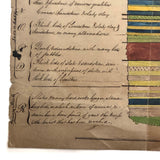 Antique British Ink and Watercolor Diagram of Earth Strata, Laminated