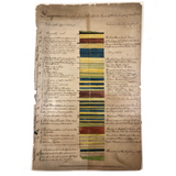 Antique British Ink and Watercolor Diagram of Earth Strata, Laminated