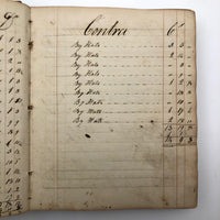 1811-1829 Joshua P. Hammend, Montreal, Ledger Book