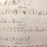 Augusta Hewlett's Stunning 1835-1847 Penmanship Notebook with Elaborate Alphabets and Family Records