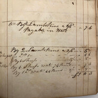 1811-1829 Joshua P. Hammend, Montreal, Ledger Book