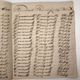 Frederic Fisher's 1863 Penmanship Practice Notebook with Good Sentences!