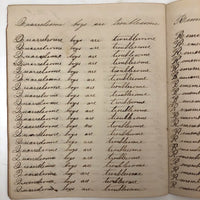 Frederic Fisher's 1863 Penmanship Practice Notebook with Good Sentences!