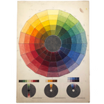 Color Study Painting on Board