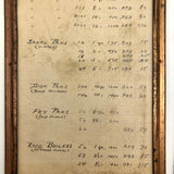 John A Manson Hardware Co Hanging Copper Inventory and Repair Lists