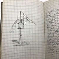 Harry Nielson's 1917-19 Biology & Hygiene Notebooks with Tons of Diagrams