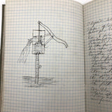 Harry Nielson's 1917-19 Biology & Hygiene Notebooks with Tons of Diagrams