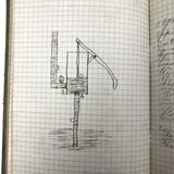 Harry Nielson's 1917-19 Biology & Hygiene Notebooks with Tons of Diagrams