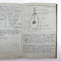 Harry Nielson's 1917-19 Biology & Hygiene Notebooks with Tons of Diagrams