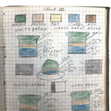 Harry Nielson's 1917-19 Biology & Hygiene Notebooks with Tons of Diagrams