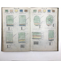 Harry Nielson's 1917-19 Biology & Hygiene Notebooks with Tons of Diagrams