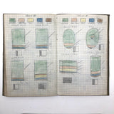 Harry Nielson's 1917-19 Biology & Hygiene Notebooks with Tons of Diagrams