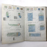 Harry Nielson's 1917-19 Biology & Hygiene Notebooks with Tons of Diagrams