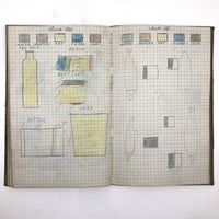 Harry Nielson's 1917-19 Biology & Hygiene Notebooks with Tons of Diagrams