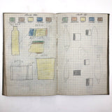 Harry Nielson's 1917-19 Biology & Hygiene Notebooks with Tons of Diagrams
