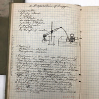 Harry Nielson's 1917-19 Biology & Hygiene Notebooks with Tons of Diagrams