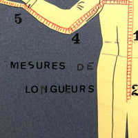 Set of Three Vintage French Pattern / Tailoring Studies, Ink on Cut Paper, 1972-74