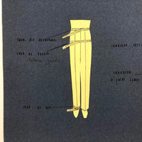 Set of Three Vintage French Pattern / Tailoring Studies, Ink on Cut Paper, 1972-74