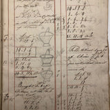 Gorgeous 1827 Large Math Notebook with Fraktur Style Headers, Watercolor Diagrams, Poems, More
