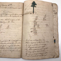 Gorgeous 1827 Large Math Notebook with Fraktur Style Headers, Watercolor Diagrams, Poems, More