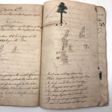 Gorgeous 1827 Large Math Notebook with Fraktur Style Headers, Watercolor Diagrams, Poems, More