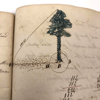 Gorgeous 1827 Large Math Notebook with Fraktur Style Headers, Watercolor Diagrams, Poems, More