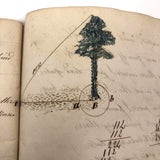 Gorgeous 1827 Large Math Notebook with Fraktur Style Headers, Watercolor Diagrams, Poems, More