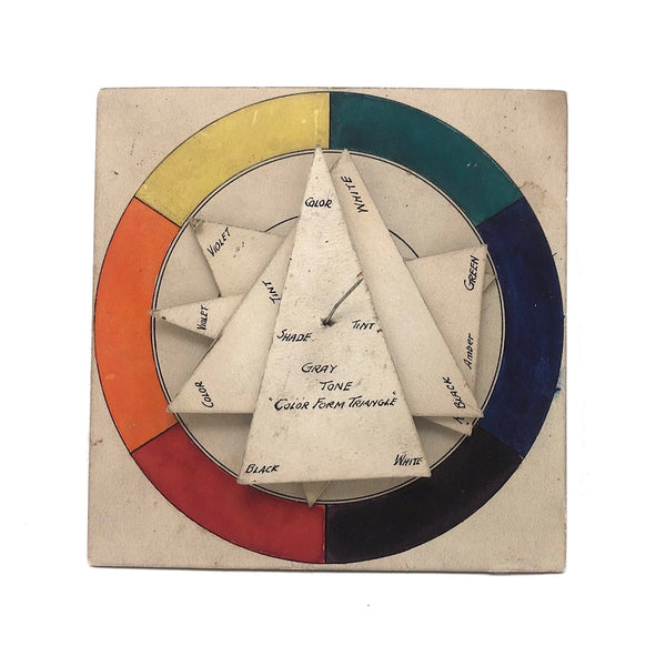 Gorgeous Ink and Watercolor on Board Color Theory Wheel and Triangles