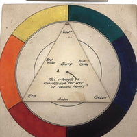 Gorgeous Ink and Watercolor on Board Color Theory Wheel and Triangles