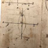 Harvey Stoughton's Early 19th Century Notebook with Diagrams, Drawings, Text