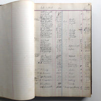 Big Old Leather Bound Ledger, Largely Unused