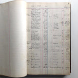 Big Old Leather Bound Ledger, Largely Unused