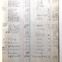 Big Old Leather Bound Ledger, Largely Unused