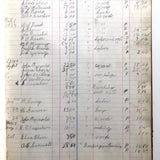 Big Old Leather Bound Ledger, Largely Unused